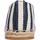 Tommy Hilfiger Damen Espadrilles Nautical Stripe mit Logo, Mehrfarbig (Space Blue Itacha Stripes), 39