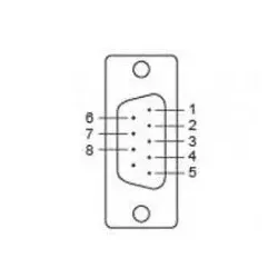Moxa Kabel seriell - DB-25 (M) zu DB-9 (M)