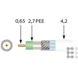 Televes Mini-Koaxkabel 0,65/2,9/4,3mm 100m SK0729plus Sp100