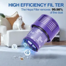 lehongs Ersatzfilter für Dyson Cyclone V10 Sv12, 2 Pack Filter & 1 Reinigungsbürste Kompatibel mit Dyson Cyclone V10 Animal Absolute Motorhead Sv12, Erse...