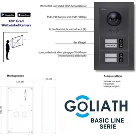 Goliath Basic Line