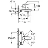 Grohe Start Flow Einhandwannenmischer (782223805)