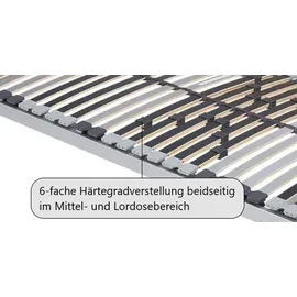 MALIE Lattenrost Classic Flex 28