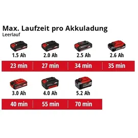 Einhell TE-OS 18/150 Li Solo