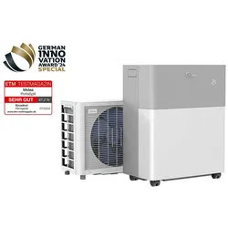 PortaSplit Klimaanlage