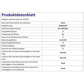 Bosch DLN53AA70 Lüfterbausteine 50 cm