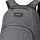 DAKINE Campus Premium 28 l carbon