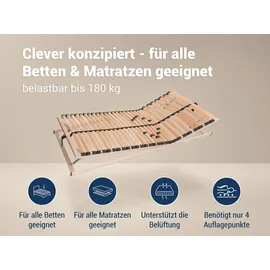 Betten-ABC Max1 K+F Lattenrost zur Selbstmontage mit Kopf- und Fußteilverstellung 140 x 200 cm