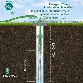 Jiubiaz Tiefbrunnenpumpe 0,37 kW mit 20 m Verbindungskabel