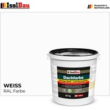 Dachfarbe Sockelfarbe Weiss 20 kg Fassadenfarbe RAL Farbe Nano Polymermembran