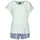 H.I.S. Shorty Pyjama-Shorts Mehrfarbig 32/34