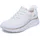 SKECHERS Bobs Squad Chaos Damen Weiß/Gold 39