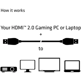 Club 3D USB Typ-C zu Typ-C Perlen Kabel 60W 2m pink