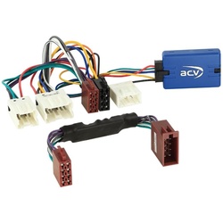  42-NS-x20 