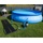Steinbach Solarkollektor Compact für Pools bis 20,000 l 049123