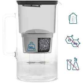 Wessper Wasserfilterkanne Glas schwarz 3L