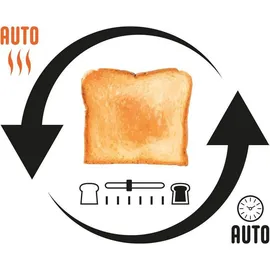 GASTROBACK Design Toaster Advanced 4S Langschlitz-Toaster