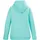 G.I.G.A. DX Sweatshirt hellmint 48