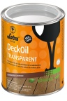 LOBA® Holzlasur LOBASOL® DeckOil, transparent, Transparentes Holzschutzmittel für Holz im Außenbereich, 0,75 Liter - Dose