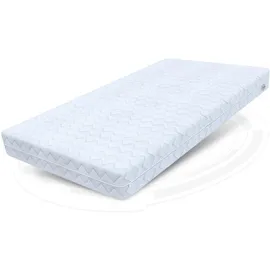 Fdm COMFORT Plus 180 x 200 cm H4/H3