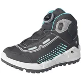 Ricosta Terra WMS Kinder Schwarz/Türkis 33