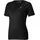 Gonso Base Black 46