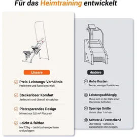 Merach Stepper Weiß 56 cm x 86 cm x 120 cm