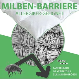 welldora zweiteilige Bettdecke 1 St Decke