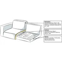 INOSIGN Sofaelement »Koa, Sofamodul, passend zur Serie KOA«, in