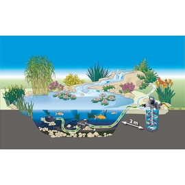 OASE AquaMax Eco Premium 13000