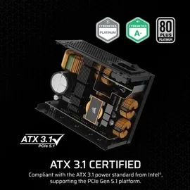 Corsair SF Series SF850 – Netzteil (intern)