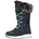 Winterstiefel Blau/Mint 28