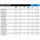 Shimano Fishing Shimano Rod Stradic Spinning Fast