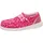 Damen Pink 40