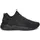 Kappa San Puerto Black 36