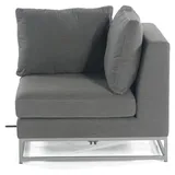 SonnenPartner Unique Eckmodul Outdoortextil Anthrazit sunbrella