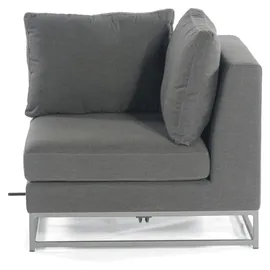 SonnenPartner Unique Eckmodul Outdoortextil Anthrazit sunbrella