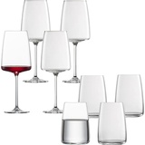 Schott Zwiesel Zwiesel Glas Serie Vivid Senses, Weingläser, Transparent