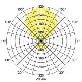 Brumberg MELODY 77411174AI weiß