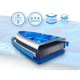 Thunder Nion Stand Up Paddle Board 320 x 75 x 15 cm Blau
