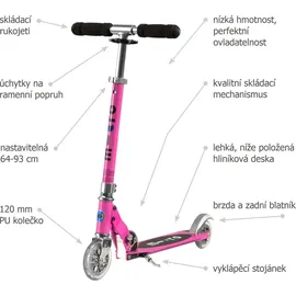 Micro Sprite pink