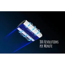 Trisa Wet Clean Comfort T9746 Akku-Bodenwischer