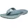 Crocs Crocband Flip Flip, Pond, 38/39 EU