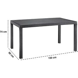 BICA Gastro Essgruppe Lido | Esstisch Houston mit 6 Sesseln | Wetterfeste Gartenmöbel in Graphite