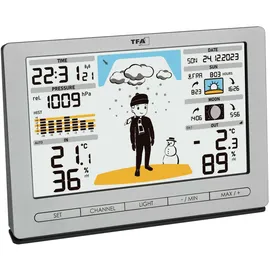 TFA Dostmann METEO JACK Wetterstation silber