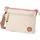 DAKINE Renovation Crossbody Schultertaschen Salmon Bay