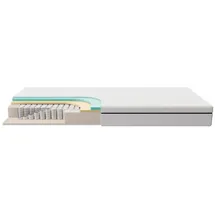 fan MAX SPRING 120 x 200 cm H3