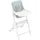 Maxi-Cosi Nesta Beyond Sky Grey inkl. Baby- und Kleinderset