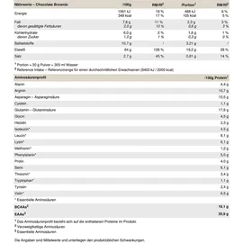 Peak Performance Vegan Protein Chocolate Brownie Shake 450 g
