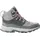 Jack Wolfskin CYROX Texapore MID W